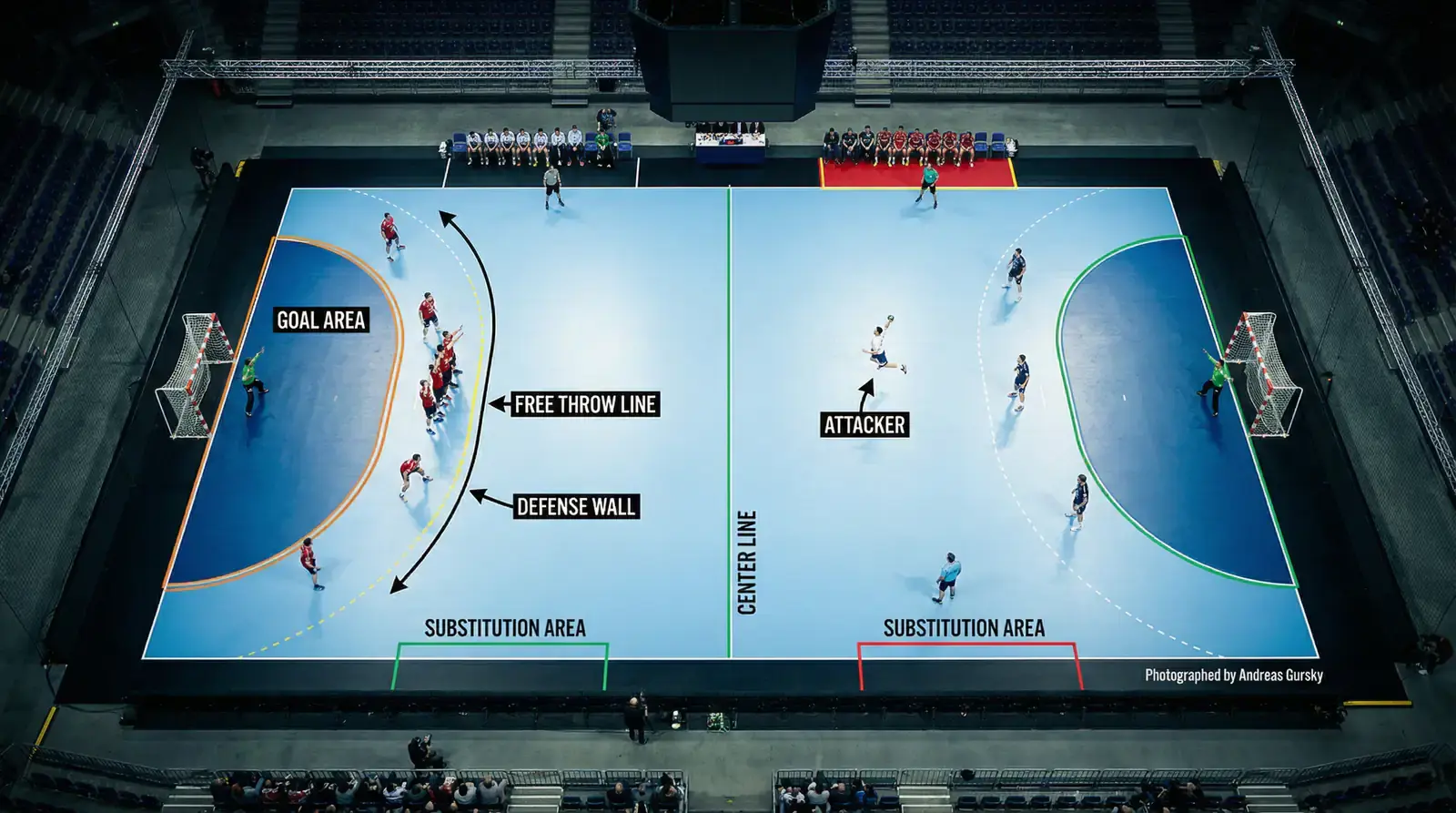 Campo de andebol com marcações e jogadores ilustrando as regras do jogo